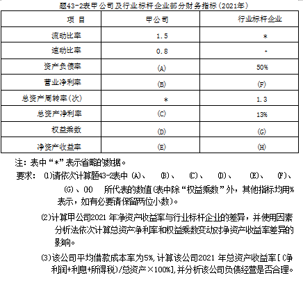 上海自考 上海自考真题试卷