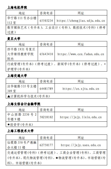 上海自考主考高校