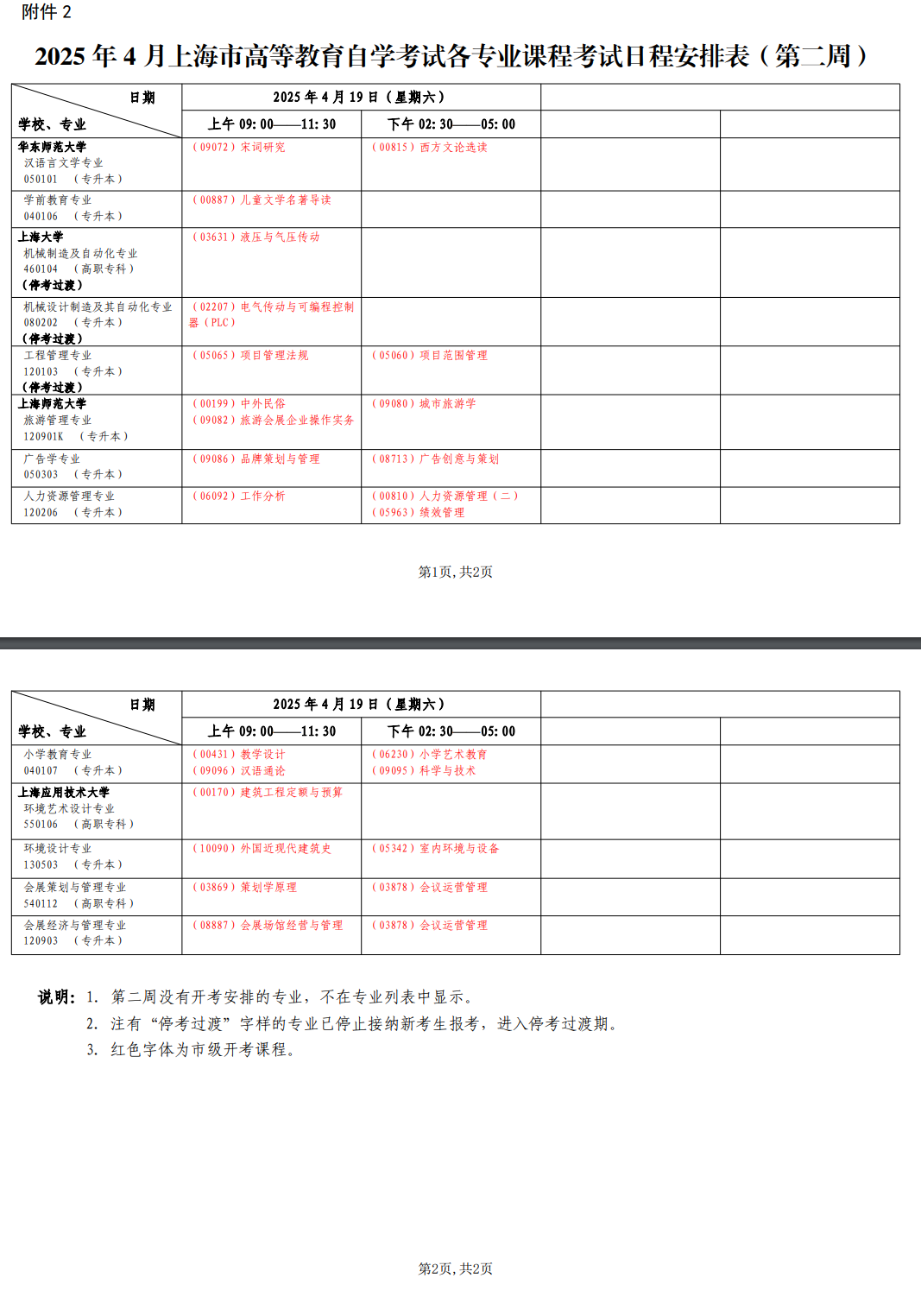 2025年4月上海自考考试安排（第二周）